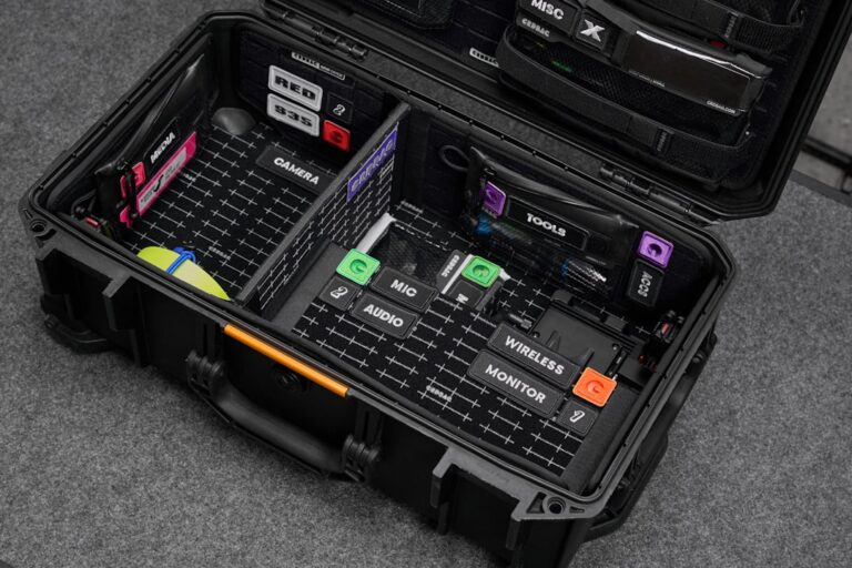 Exploring the Latest Trends in Travel Gear for 2023